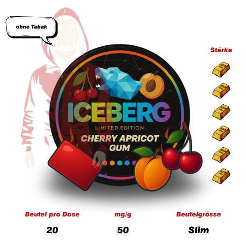 ICEBERG Cherry Apricot Gum
