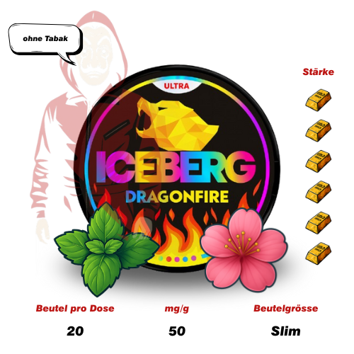 ICEBERG Dragonfire