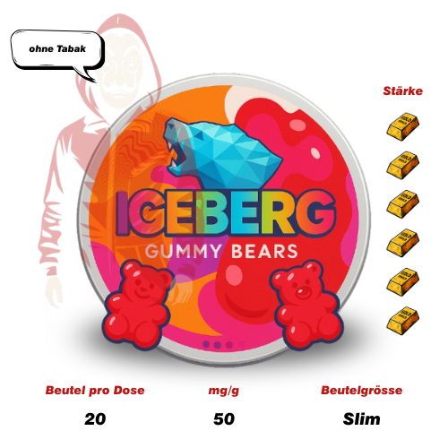 ICEBERG Gummy Bears