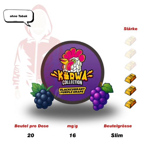 Kurwa Snus Blackcurrant Grape