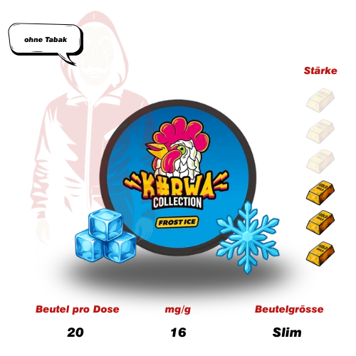 Kurwa Snus Frost Ice