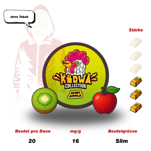 Kurwa Snus Kiwi Apple