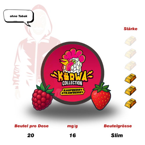 Kurwa Snus Raspberry Strawberry