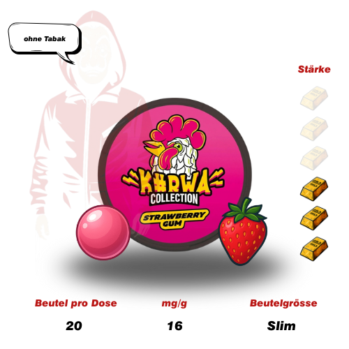 Kurwa Snus Strawberry Gum