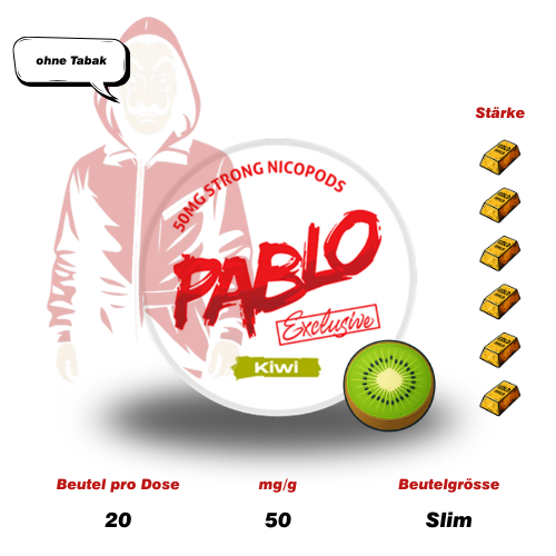 PABLO Exclusive Kiwi