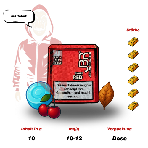 PÖSCHL JBR Red