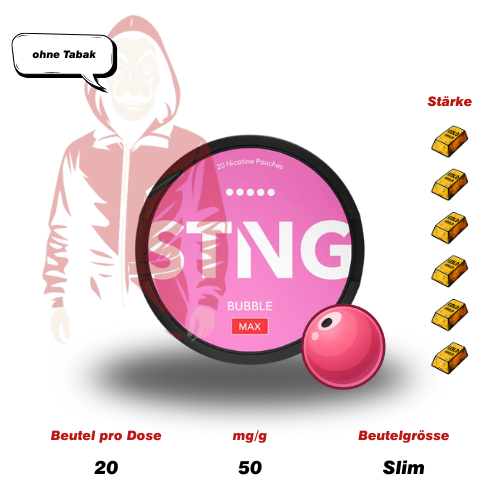 STNG Bubble