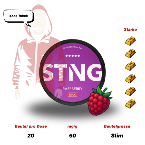 STNG Raspberry