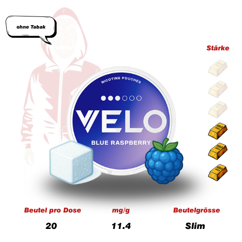 Velo Blue Raspberry