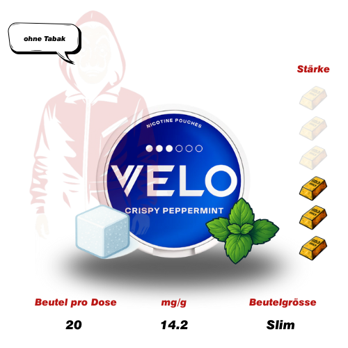 Velo Crispy Peppermint