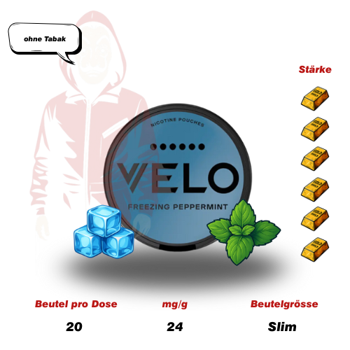 Velo Freezing Peppermint Max
