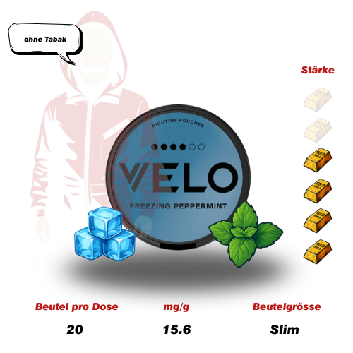 Velo Freezing Peppermint