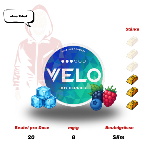 Velo Icy Berries