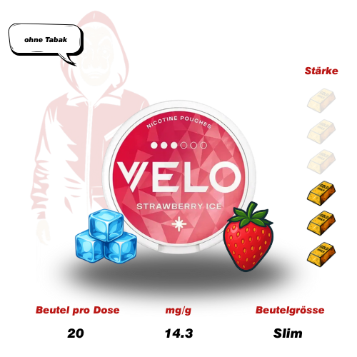 Velo Strawberry Ice